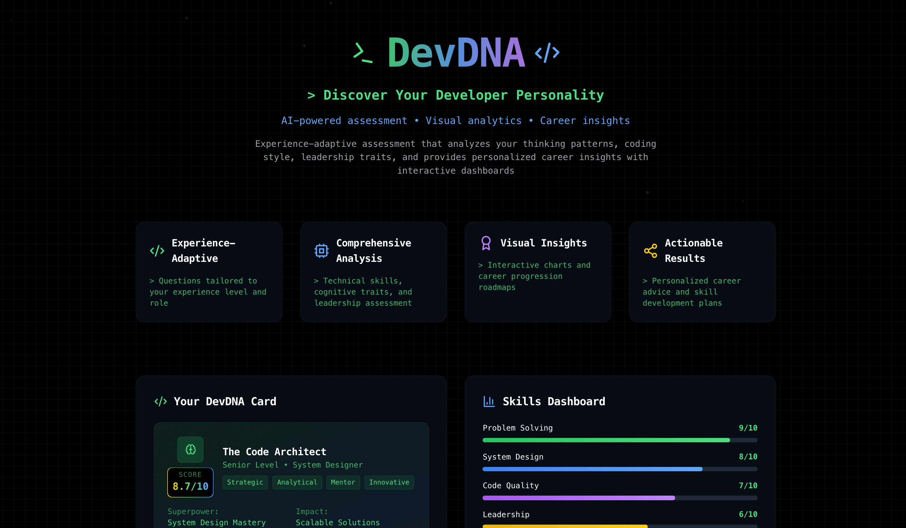 DevDNA